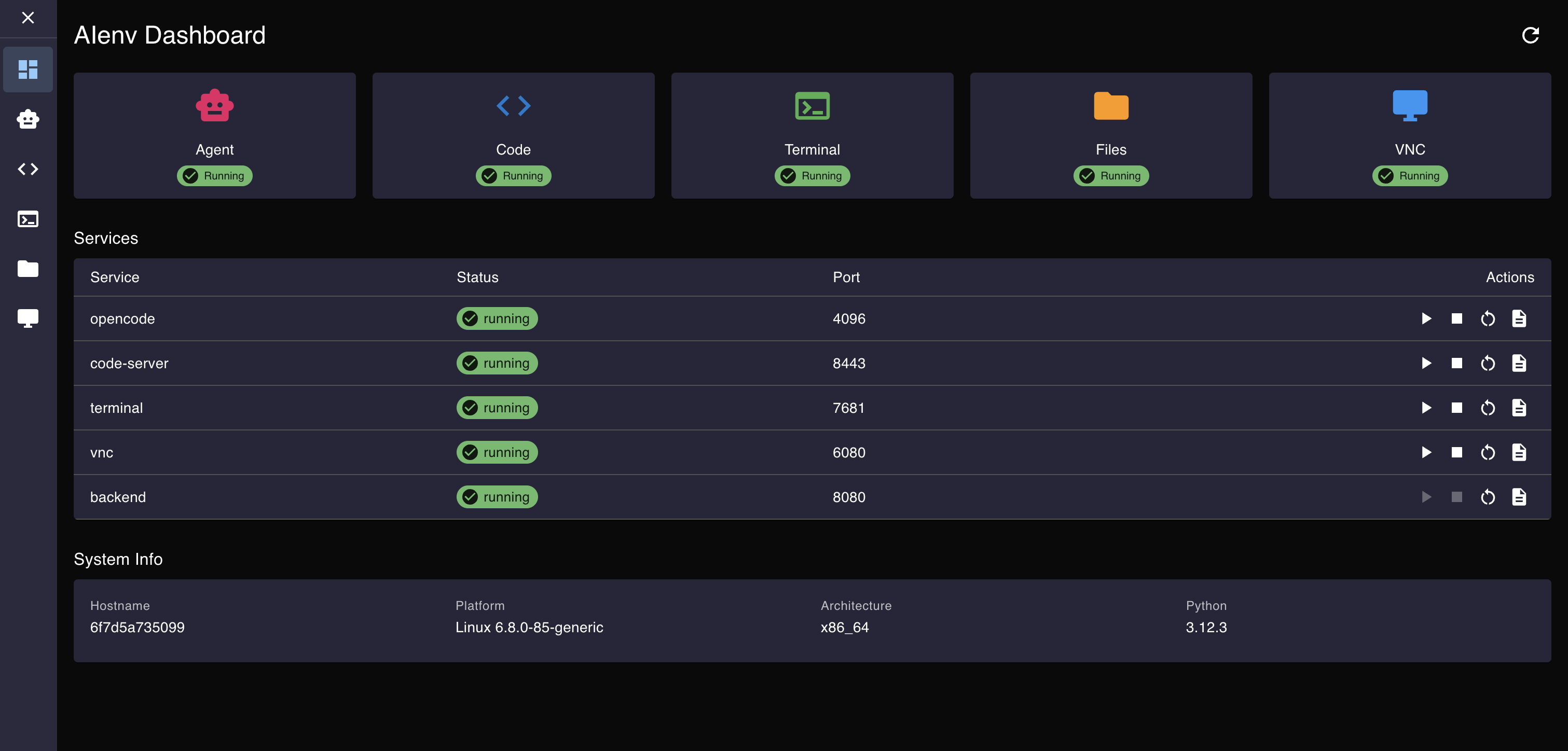 AIenv Dashboard